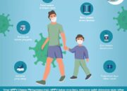 Kenali Gejala Dan Cara Mengatasi Virus HMPV