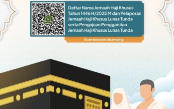 Kemenag Rilis Nama 16.305 Jamaah Haji Khusus, Mau Tunda Lunas Simak Aturannya