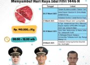 Gelar Pasar Murah Daging Meugang, UPTD RPH Kepung Banda Aceh Di 8 Titik Lokasi Strategis