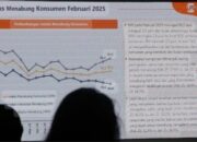 Indeks Menabung Konsumen Februari Menguat 0 9 Poin