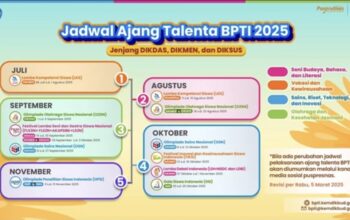 Kemdikdasmen Gelar Ajang Talenta BPTI 2025, Tingkatkan Potensi Peserta Didik