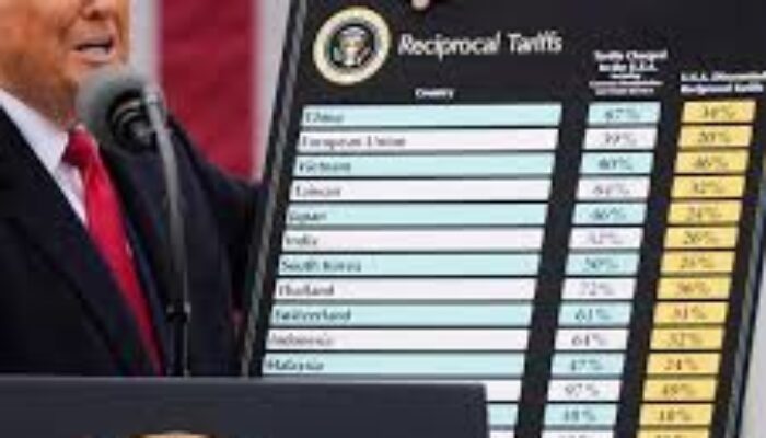 Presiden Trump Umumkan Tarif Resiprokal, Satu Dunia Geger