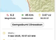 Gempa 6,2 SR Aceh Terasa Di Sidimpuan