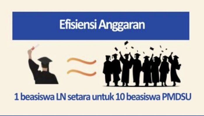 163 Kuota Beasiswa PMDSU Diluncurkan, Ini Syaratnya