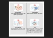 Deteksi Stroke dengan FAST