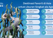 Agoda: Surabaya Masuk 10 DestinasiLiburan Singkat Terbaik Asia