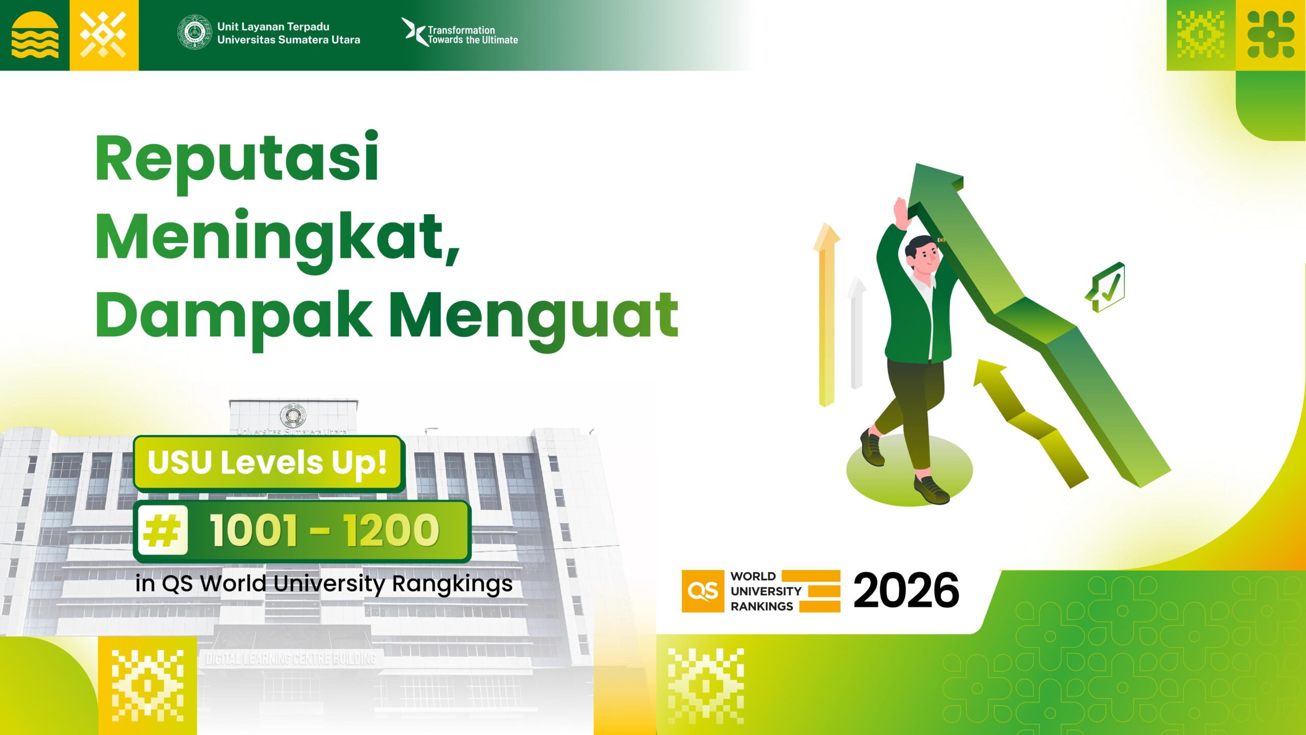Peringkat World University Rangking USU Naik 200 Level