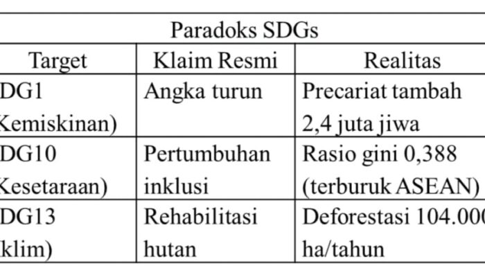 Kritik & Perlawanan Punk