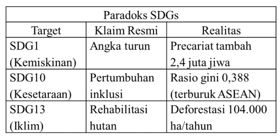 Kritik & Perlawanan Punk