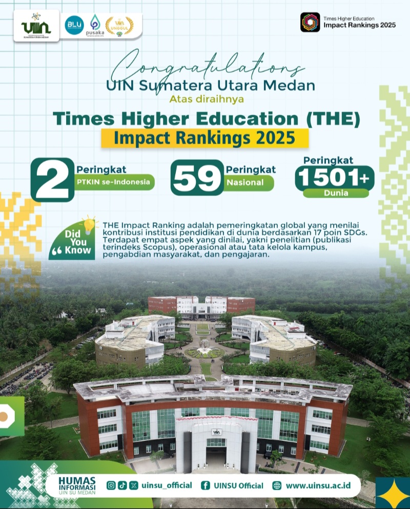 THE Impact Rankings 2025, UINSU Tembus Peringkat 2 Lingkup PTKIN Se-Indonesia