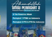 UMSU Peringkat 2 Nasional PPK Ormawa 2025