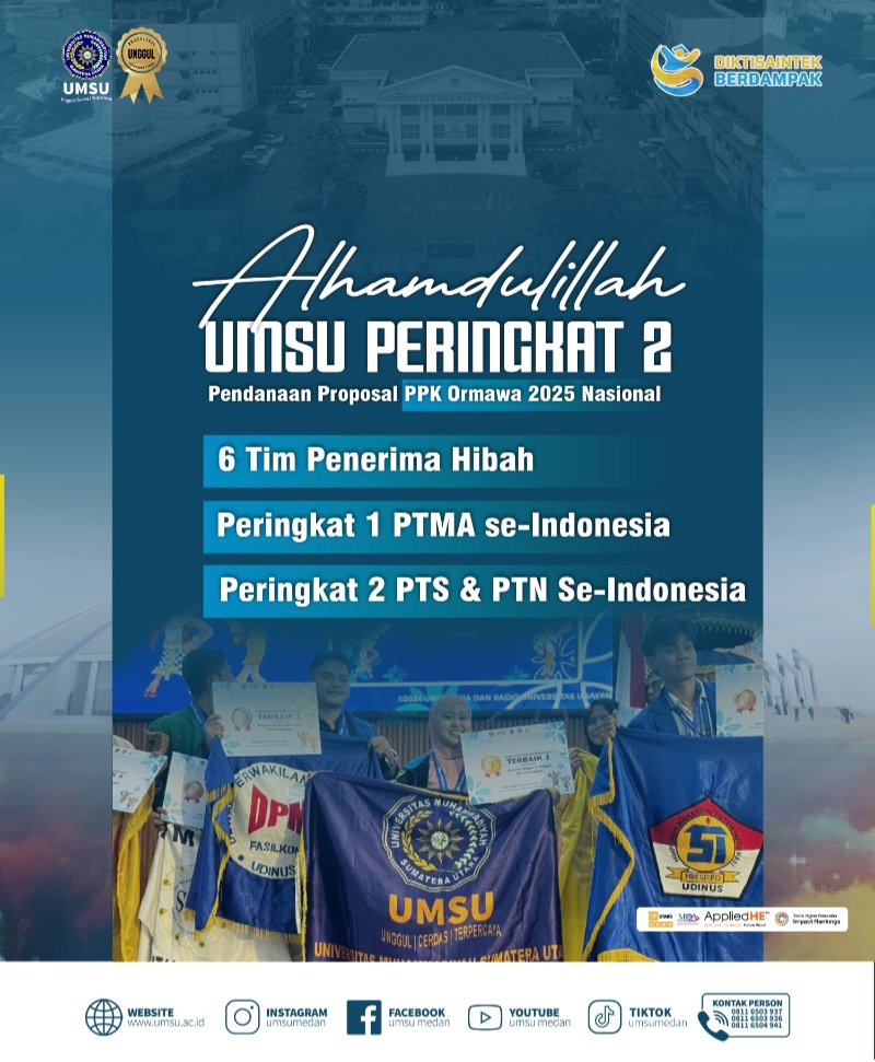 UMSU Peringkat 2 Nasional PPK Ormawa 2025