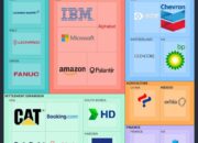 PBB Ungkap Daftar Perusahaan Yang Membantu Genosida Israel Di Palestina