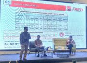 Ketua Sekretariat Satuan Tugas Pemberantasan Aktivitas Keuangan Ilegal (Satgas PASTI) Otoritas Jasa Keuangan (OJK), Hudiyanto, mengungkapkan total kerugian masyarakat akibat investasi ilegal hingga 2025 mencapai Rp142,131 triliun.