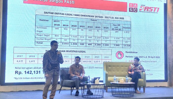 Indonesia Darurat Penipuan Investasi Ilegal, Kerugian Mencapai Rp142 T