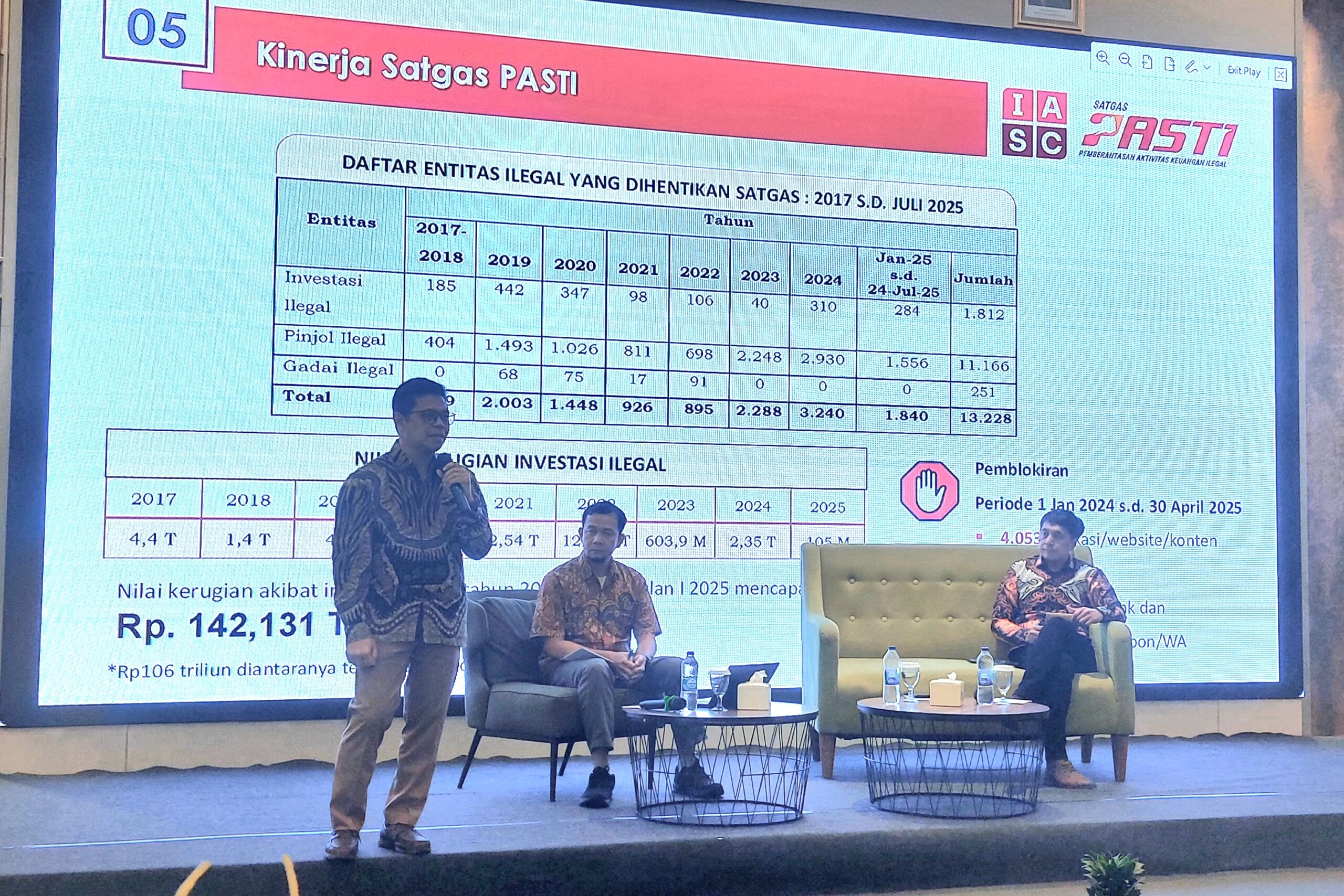 Indonesia Darurat Penipuan Investasi Ilegal, Kerugian Mencapai Rp142 T