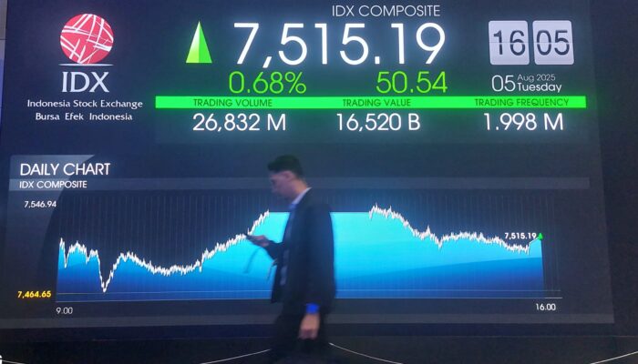 Minim Sentimen Pasar, IHSG Dan Rupiah Kembali Bergerak Sideways