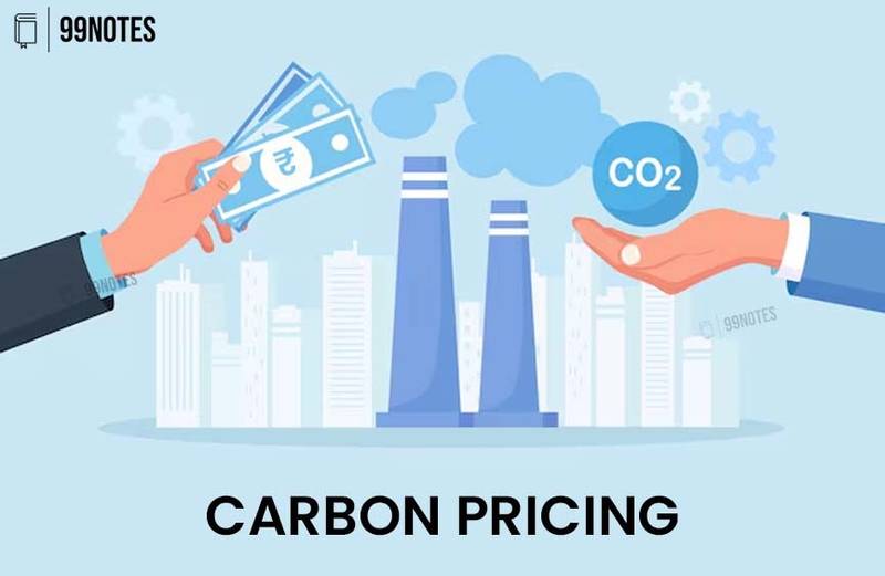Mengenal Investasi Berkelanjutan Dan ‘Carbon Pricing’