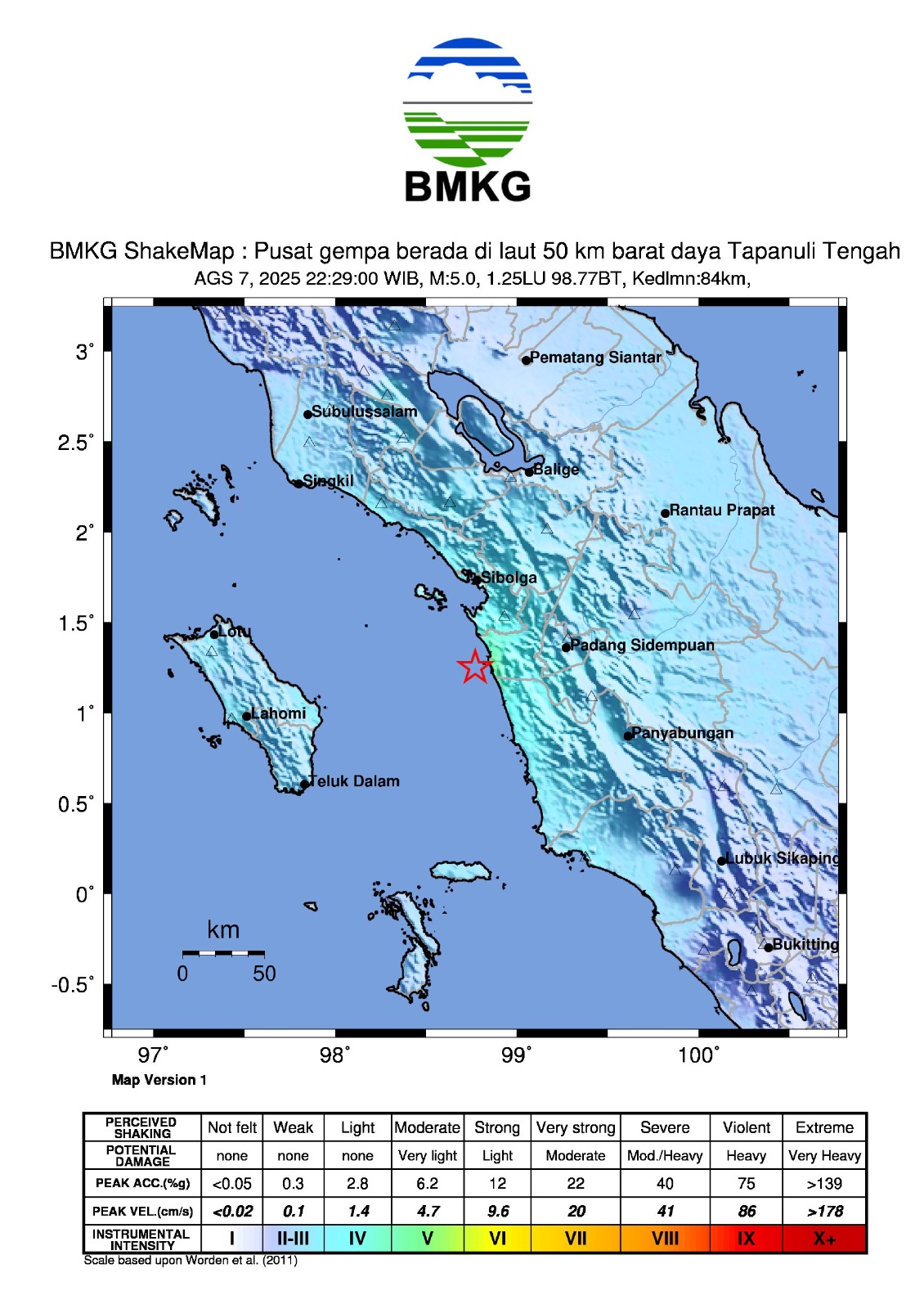 Tak Berpotensi Tsunami, Wilayah Pantai Barat Tapteng Diguncang Gempa Tektonik M5,3