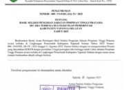 Ini Hasil Lelang 6 Jabatan Di Tapsel, Kadis Kominfo Zonk