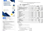 Pembuatan Website Desa Digital Di Aceh Selatan Terindikasi Mark Up