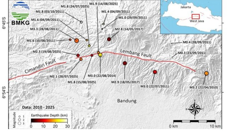 Gunung Batu Naik 40 Cm, Gempa Besar Bakal Guncang Bandung?