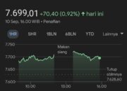 Isu Reshuffle Mereda, IHSG, Rupiah, Emas Menguat