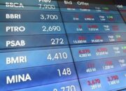 IHSG Diproyeksi Masih Berpeluang Lanjutkan Pelemahan