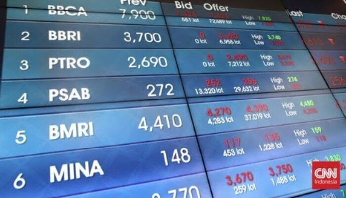 IHSG Diproyeksi Masih Berpeluang Lanjutkan Pelemahan