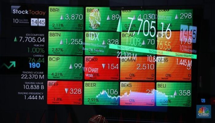 Asing Borong 10 Saham Ini Saat IHSG Menguat