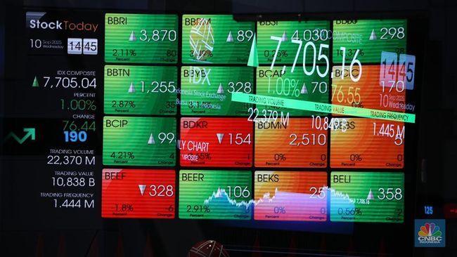 Asing Borong 10 Saham Ini Saat IHSG Menguat