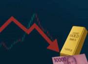 IHSG Dan Harga Emas Alami Tekanan Jual, Rupiah Melemah Terbatas