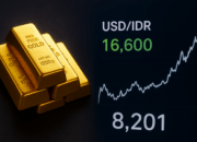 Harga Emas Tembus USD 4.000, Rupiah Melemah