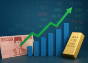 IHSG Dan Rupiah Menguat, Harga Emas Bertahan Di Atas $4.000 Per Ons