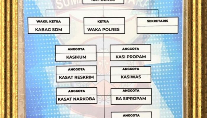 Polres Simalungun Buka Layanan Pengaduan 24 Jam