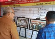 Mari Kunjungi Galeri Perdamaian Di Stand Kesbangpol Aceh Besar