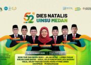 UINSU Selenggarakan Seminar Internasional, Peran Dunia Melayu-Islam Di Kancah Global
