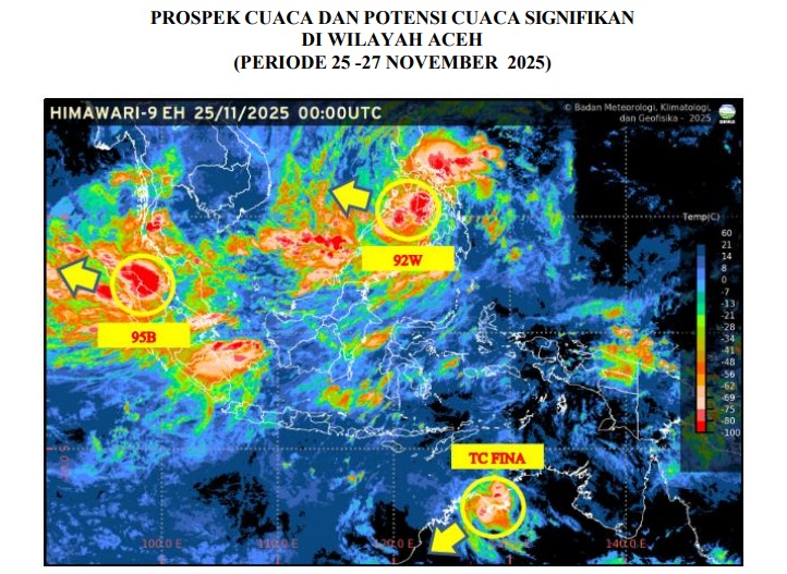 Kadis PUPR Aceh: Waspada Dampak Bibit Siklon Tropis 95B Di Wilayah Aceh
