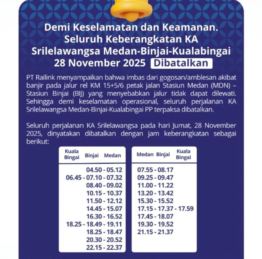 Demi Keamanan Dan Keselamatan, Keberangkatan KA Srilelawangsa Medan–Binjai–Kualabingai Dibatalkan