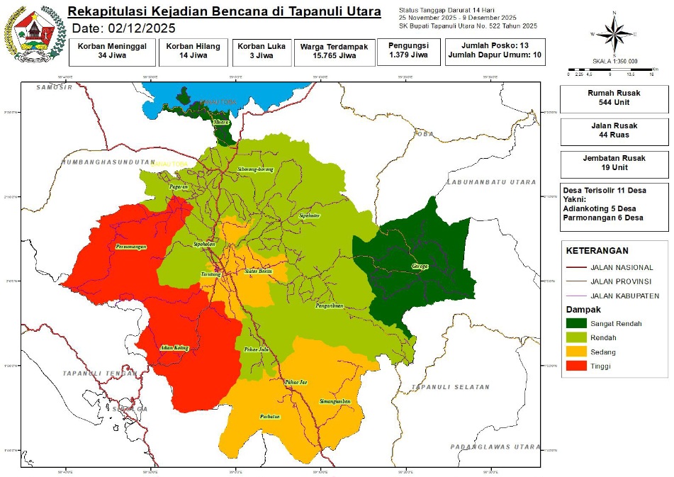 Terkini Korban Bencana Taput, 34 Meninggal, 3 Luka, 14 Hilang