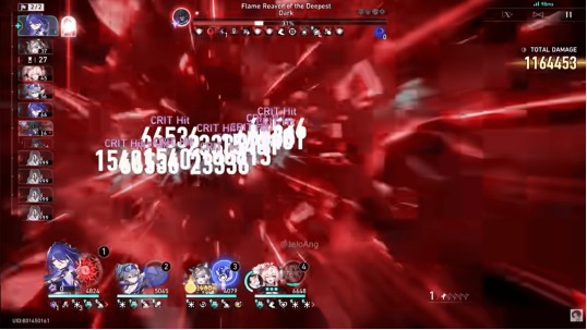 Honkai Star Rail Dan Power Creep-nya