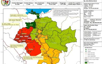 Adiankoting Dan Parmonangan Terparah, ‎Pemkab Taput Intensifkan Penanganan Darurat Bencana‎