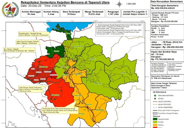 Adiankoting Dan Parmonangan Terparah, ‎Pemkab Taput Intensifkan Penanganan Darurat Bencana‎