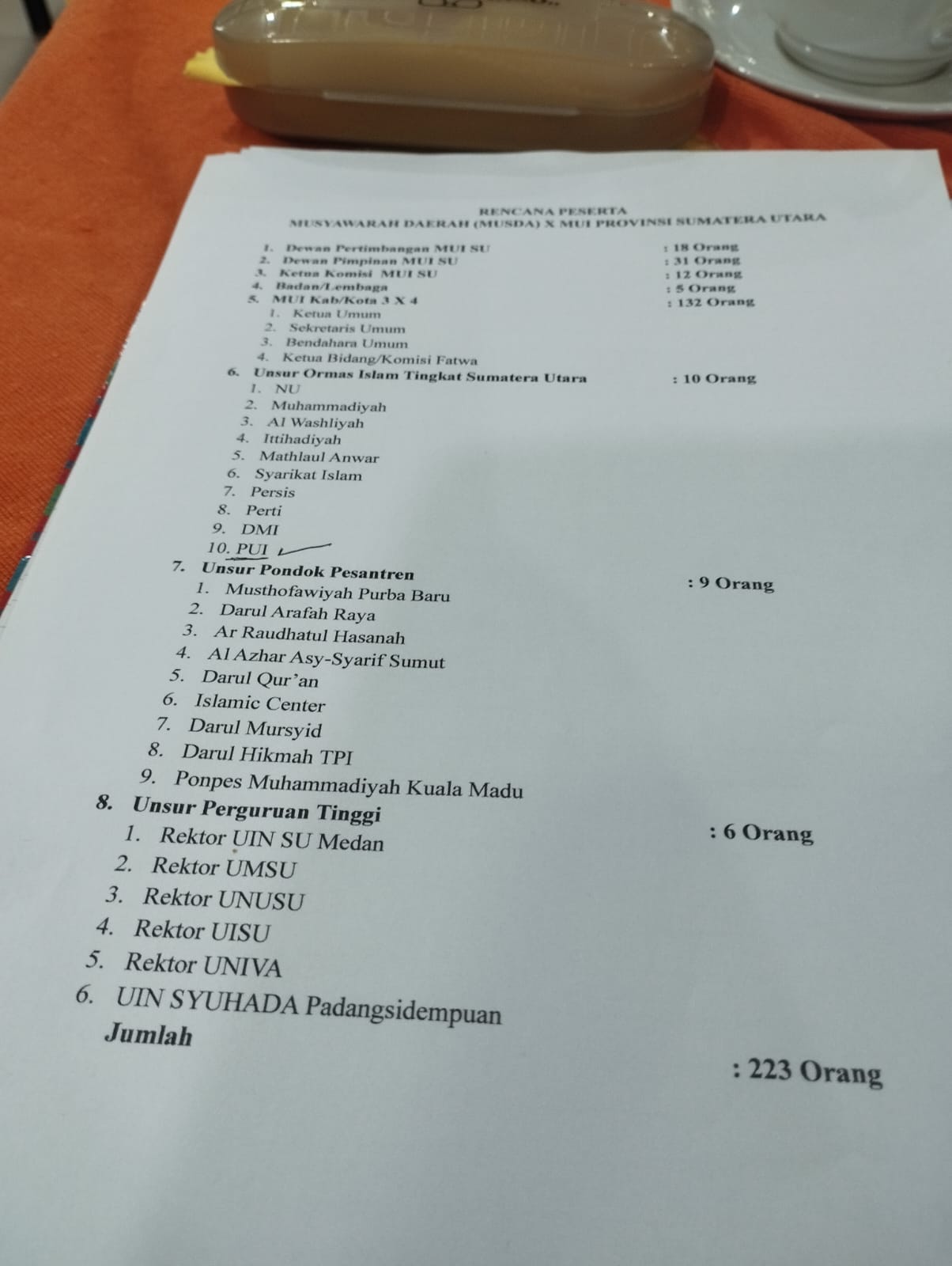 PUI Sumut Kecewa Tidak Masuk Peserta Musda MUI Sumut 2025