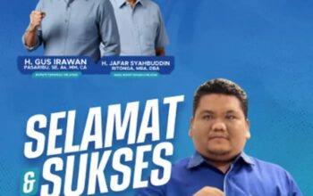 Bung Menzet Terpilih Aklamasi Menjadi Ketua KNPI Tapsel