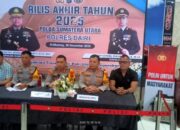 Peristiwa Hukum 2025, Ini Hasil Ungkapan Polres Dairi Selama 1 Tahun
