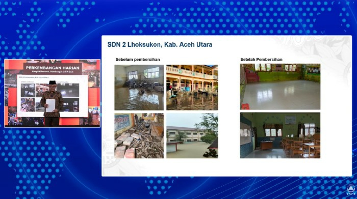 85 Persen Sekolah Terdampak Banjir Di Sumatra Kembali Beroperasi