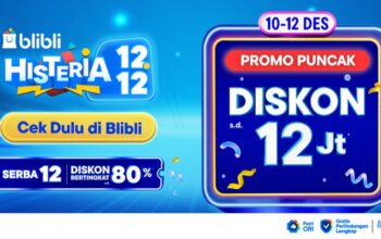 Promo 12.12 Harbolnas 2025