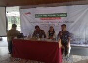 Bakumsu: Pelanggaran HAM Di Sumut Sepanjang 2025 Didominasi Intimidasi Dan Konflik Agraria