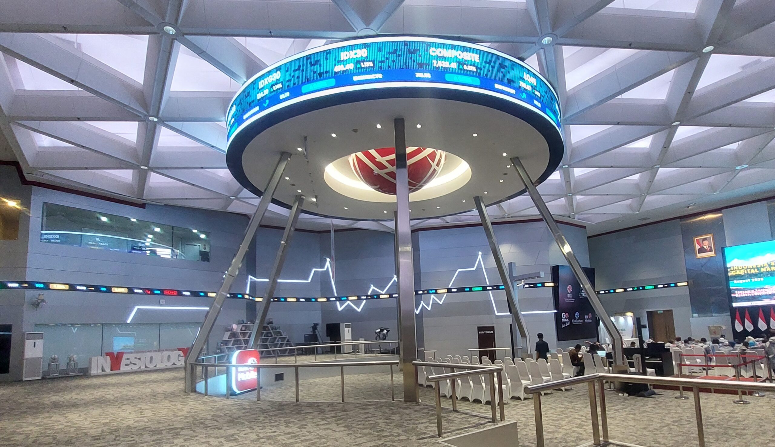 IHSG Dan Emas Bertahan Di Zona Hijau, Rupiah Terkoreksi Tipis